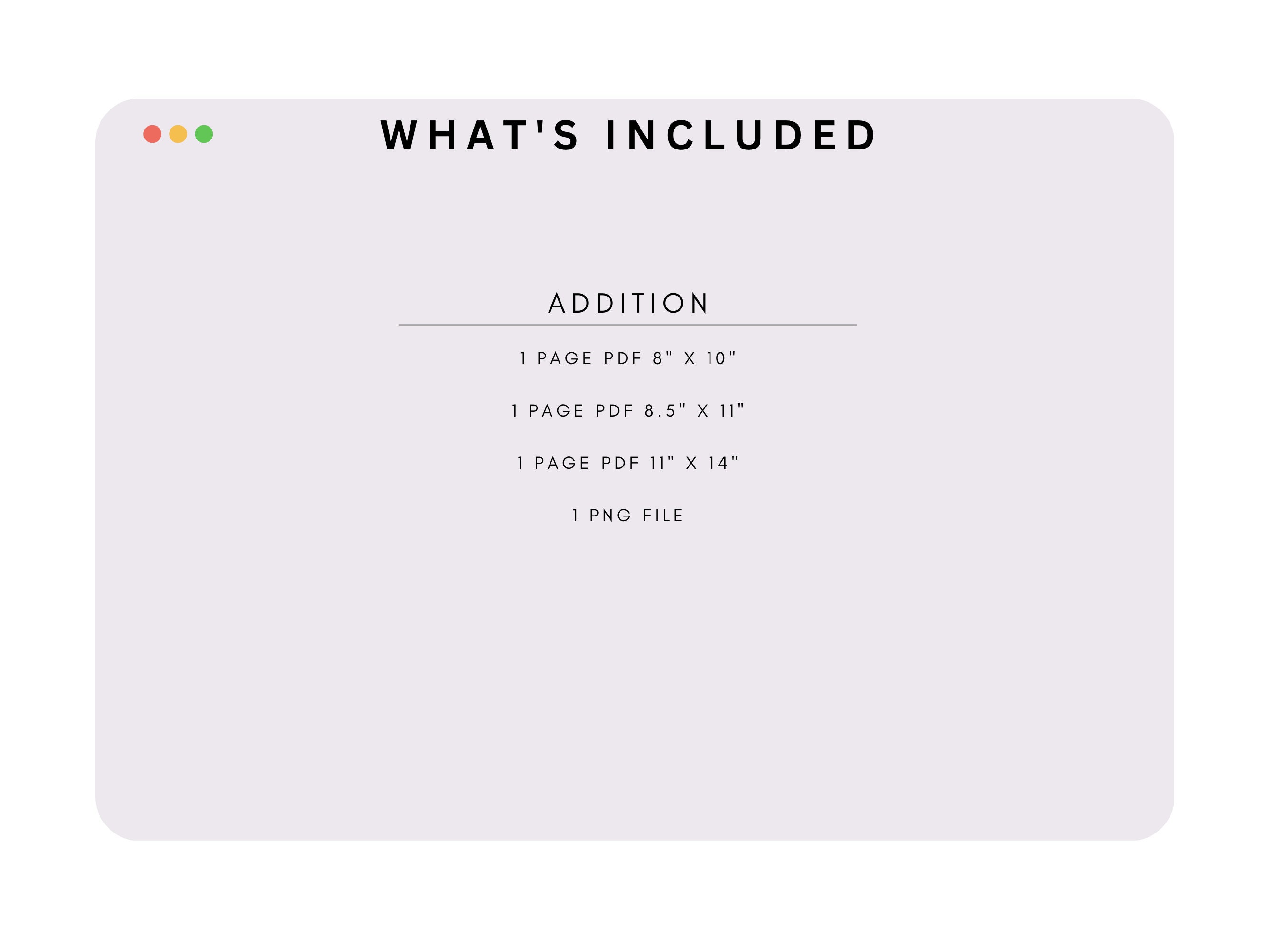 Instant Digital Download Addition Table Poster | Addition Chart Poster ...