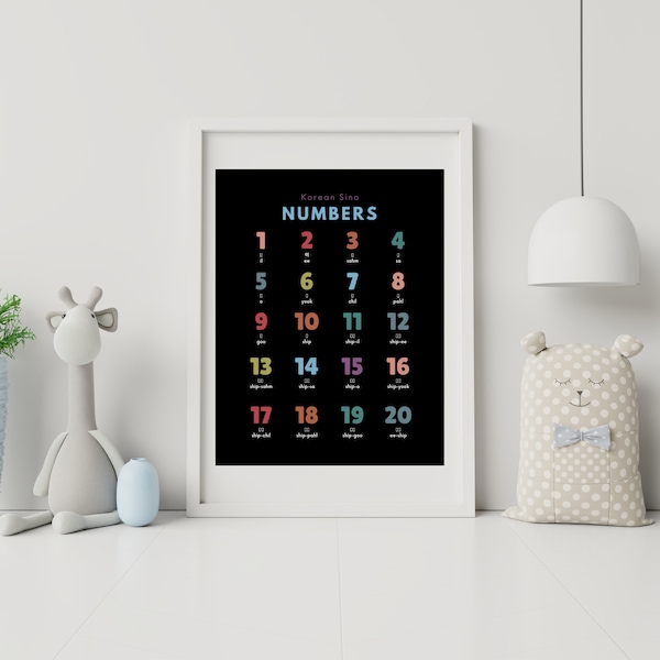 Instant Digital Download | Native & Sino Korean Number Poster Chart from 1-20 | Numbers Poster for Learning Korean Practice