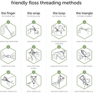 friendly floss the reusable floss holder replacing single use picks use with any floss thread your way control tension rotate wash reuse. image 3