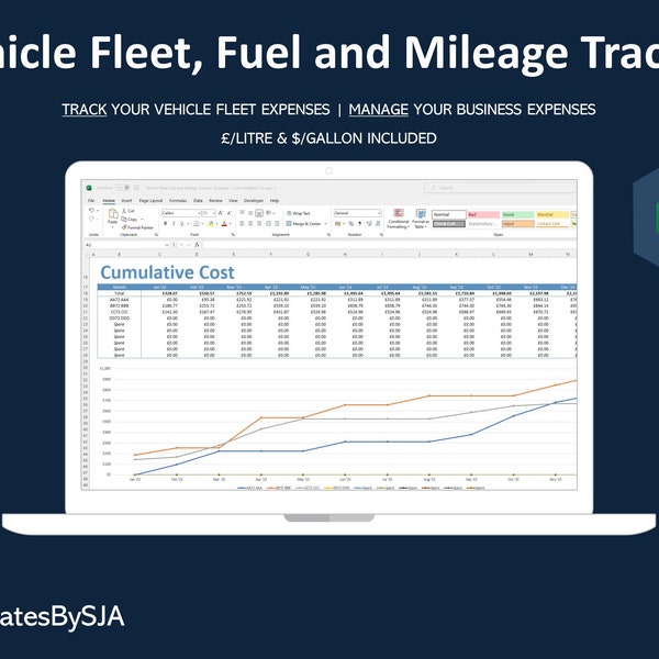 Vehicle Fleet, Fuel & Mileage Tracker