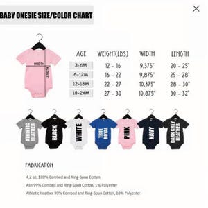 May include: A baby onesie size and colour chart. The chart includes sizes for 3-6M, 6-12M, 12-18M, and 18-24M. The chart also shows the weight in pounds, width in inches, and length in inches. There are also onesies in various colours.