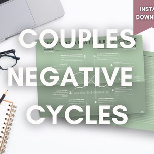 Breaking Negative Relationship Cycles Printable PDF Couples Therapy ...