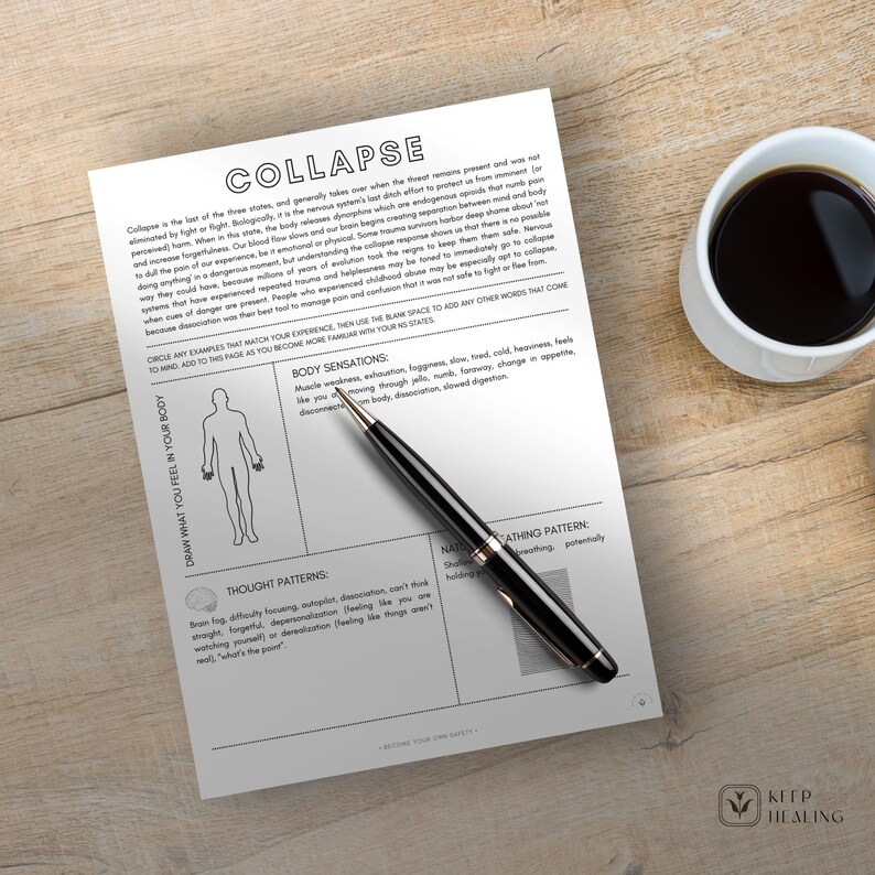 May include: A printable worksheet titled "Collapse" with a stick figure drawing and text boxes for describing body sensations, thought patterns, and breathing patterns. The worksheet is designed to help people understand and manage the collapse response.