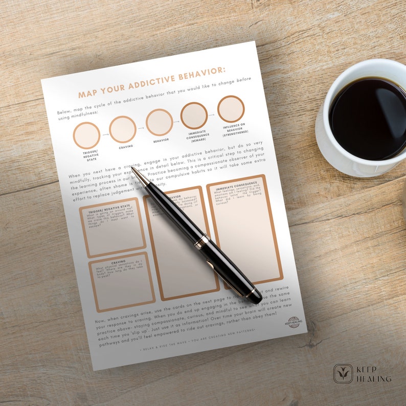 Mindfulness & Cravings PDF Bundle: Addiction Recovery Therapy Tools (Digital Download) image 6