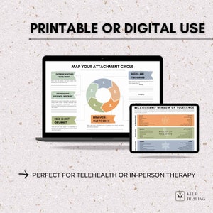 May include: Printable or digital worksheet for mapping an attachment cycle. The worksheet includes a circle diagram with five sections labeled 1 through 5, and a table with the heading "Relationship Window of Tolerance". The worksheet is displayed on a laptop and tablet screen.