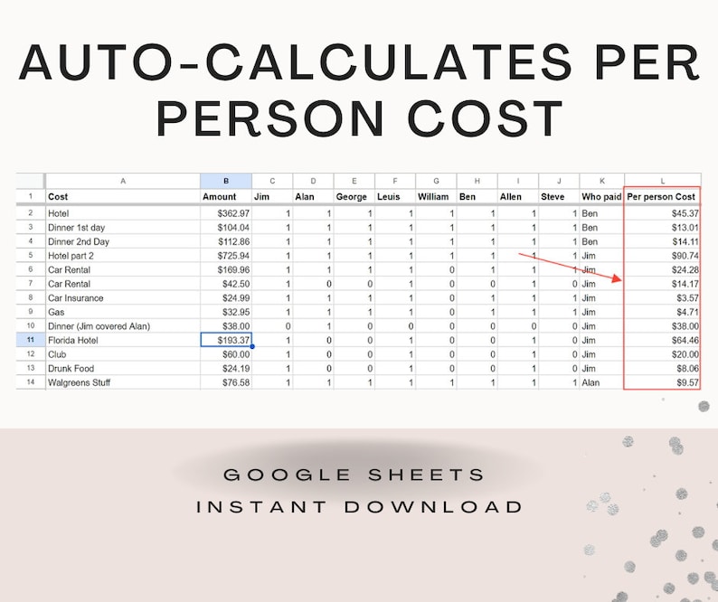 Splitting Costs with Friends Spreadsheet Template Google Sheets Template for Splitting Costs Split Costs Evenly With Friends image 3