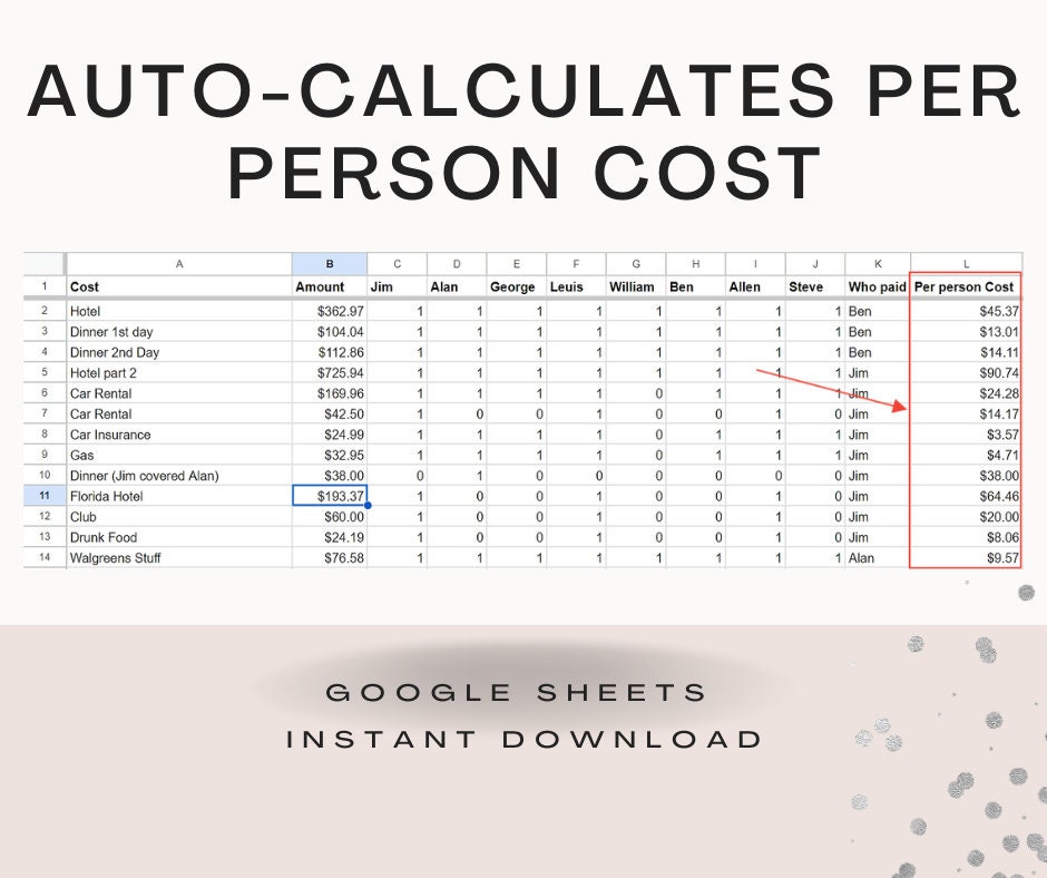 Splitting Costs With Friends Spreadsheet Template Google Sheets
