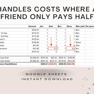 Splitting Costs with Friends Spreadsheet Template Google Sheets Template for Splitting Costs Split Costs Evenly With Friends image 4