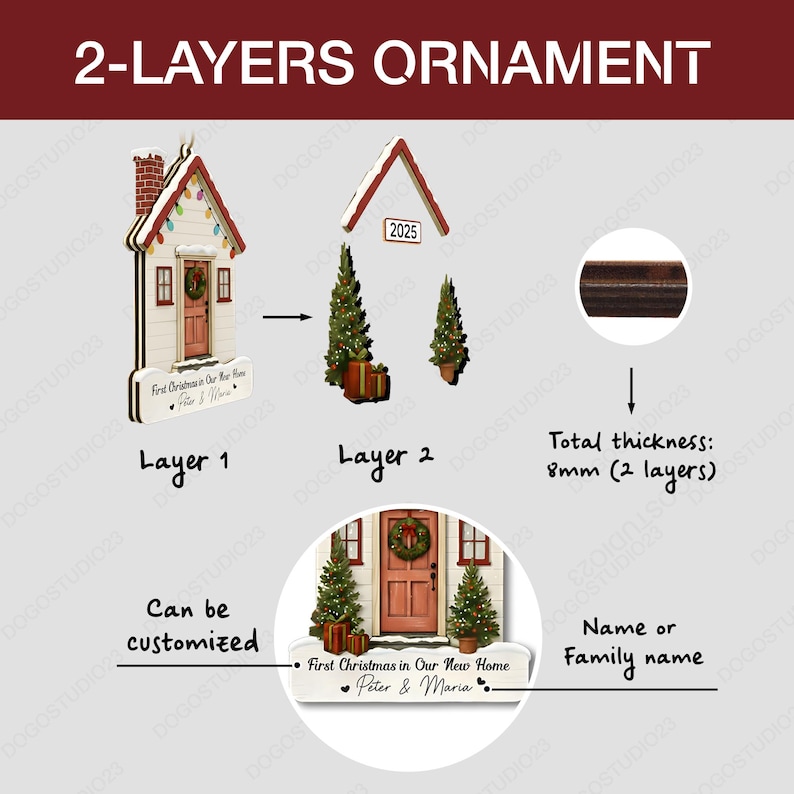 Personalized First Christmas in New Home Ornament 2025, Housewarming Homeowners Newlywed Christmas Gift immagine 4