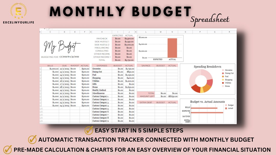 Monthly Budget Spreadsheet, Google Sheets Budget Template, Income ...