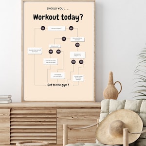 Workout Print Gift Man Cave Poster Funny Bar Wall Art Humor Print for Him Husband Gift Boyfriend Workout Fan Decor Kitchen Poster Secret