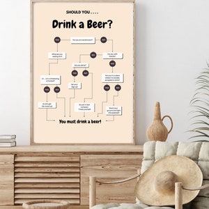Beer Print Gift Man Cave Poster Funny Bar Wall Art Humour Print for Him Husband Gift Boyfriend Beer Fan Decor Kitchen Poster Secret Santa