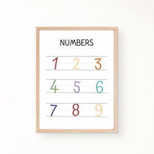 123 Print, Number Poster, Educational Print, Playroom Printables, Homeschool Decor, Kids Room Educational Wall Art, Digital Download
