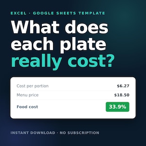 Recipe Cost Calculator Excel & Google Sheets | Food Cost Template, Menu Engineering, Restaurant Profit Margin Tool | Instant Download