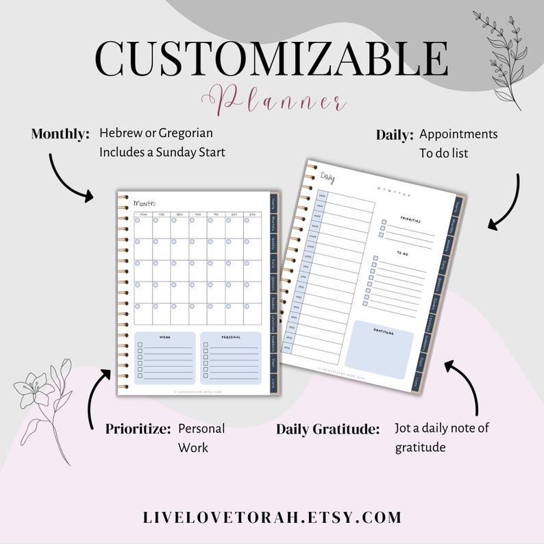 Digital Torah Portion Planner | Messianic and Torah Observant | Jewish ...