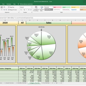 May include: A spreadsheet with a bar graph showing sales and salaries for 2020. The graph is divided into two sections, one for sales and one for salaries. The sales section shows a green bar graph with the text "2020 All Sales & Salaries" above it. The salaries section shows an orange bar graph with the text "2020 All Salaries" above it. The spreadsheet also includes a pie chart showing the breakdown of sales by product. The pie chart is divided into 12 sections, each representing a different product. The spreadsheet also includes a pie chart showing the breakdown of salaries by job title. The pie chart is divided into 4 sections, each representing a different job title.