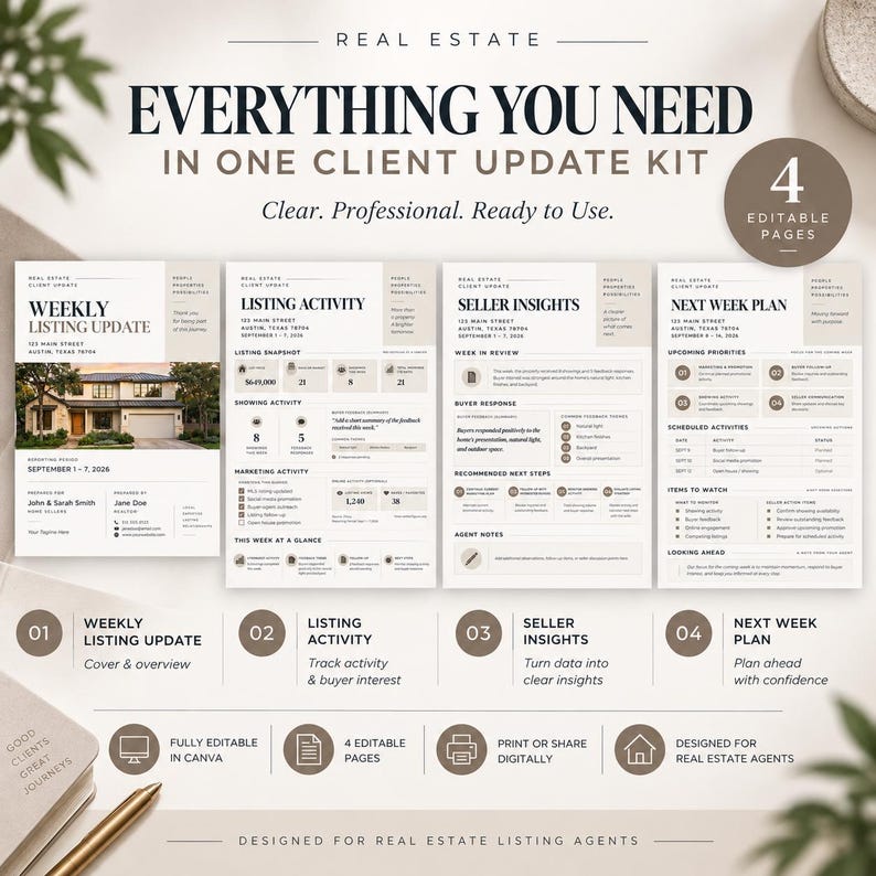 Weekly Seller Listing Update Template, Real Estate Canva Report for ...