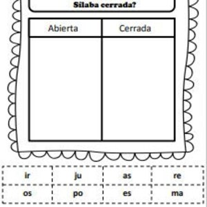 Könnte beinhalten: Schwarzweißes Arbeitsblatt mit den Wörtern "¿Silaba abierta Silaba cerrada?" und "Abierta" und "Cerrada" in einer Tabelle. Unter der Tabelle stehen die Wörter "ir", "ju", "as", "re", "os", "po", "es" und "ma" in einem Raster.