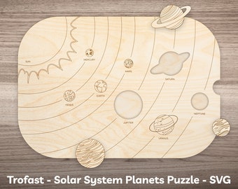 May include: A wooden laser cut puzzle of the solar system. The puzzle includes the sun, Mercury, Venus, Earth, Mars, Jupiter, Saturn, Uranus, and Neptune. The puzzle is designed to be used with a Trofast system.