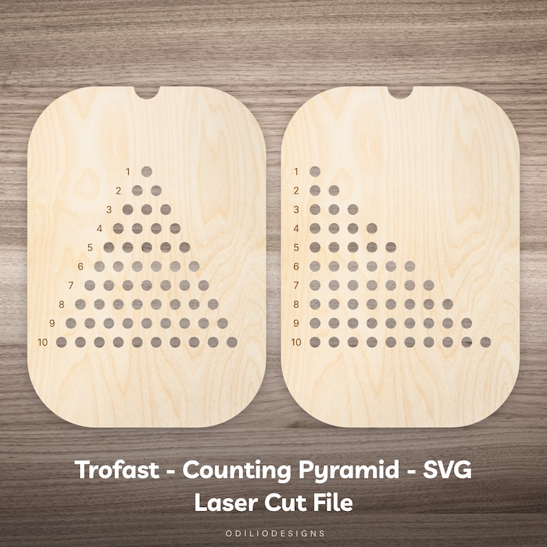 SVG Template for Montessori Numbers Counting Board for Flisat Sensory Table and Trofast Bin Lid Insert (Image 1)