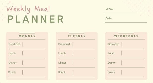 Weekly Meal Planner - Etsy