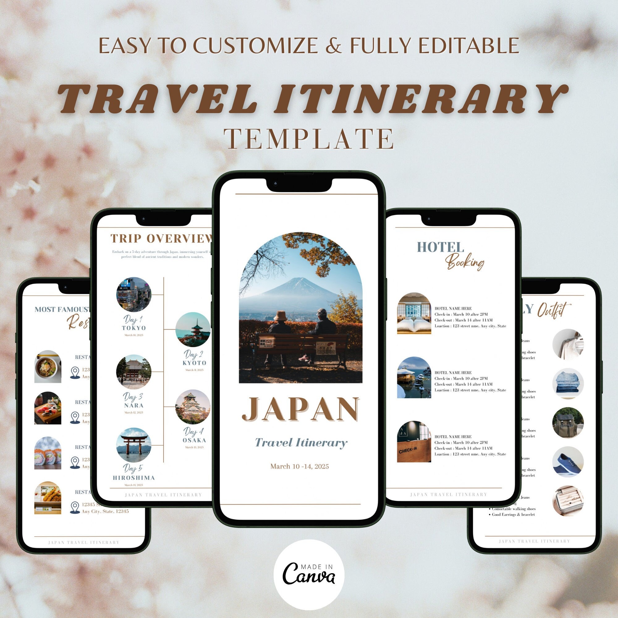 Travel Itinerary Template | Printable Travel Guide | Travel Planner ...