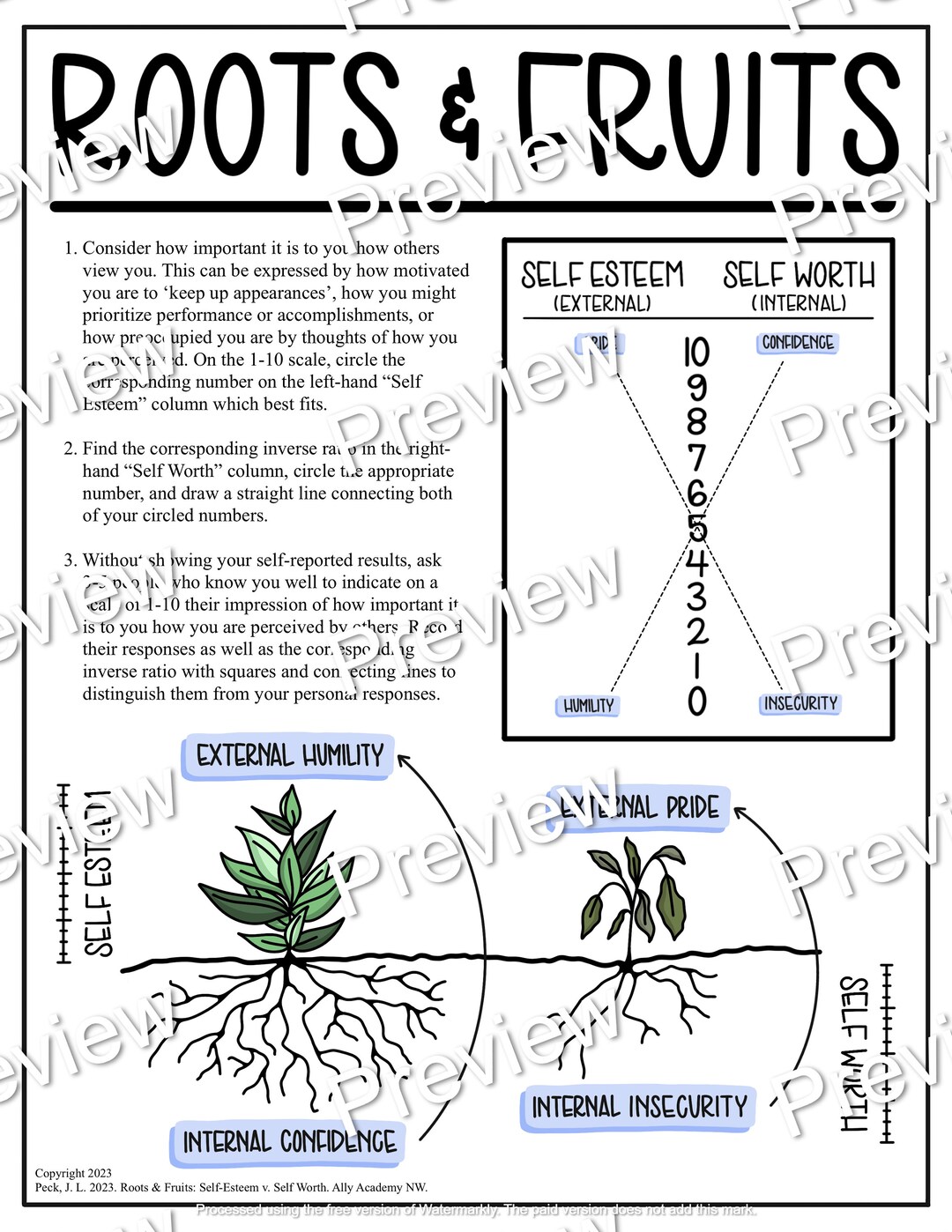 Roots & Fruits -- Identity and Self-worth Worksheet - Etsy