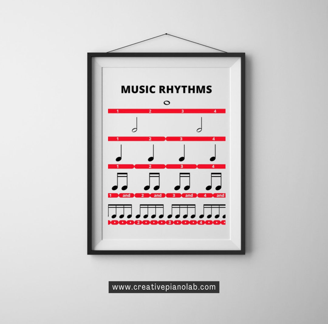 music-note-value-chart-note-values-and-names-beats-rests-notes