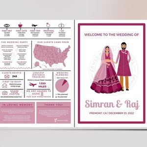 Personalized Hindu Wedding Program | Indian Infographic Wedding Program | Pink Desi Wedding Program