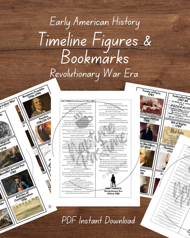 Early American History Timeline Figures | Revolutionary War Era (PDF ...