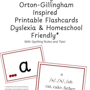 Phonogram Flashcards for Struggling Readers | Orton-Gillingham Phonics (PDF Download)