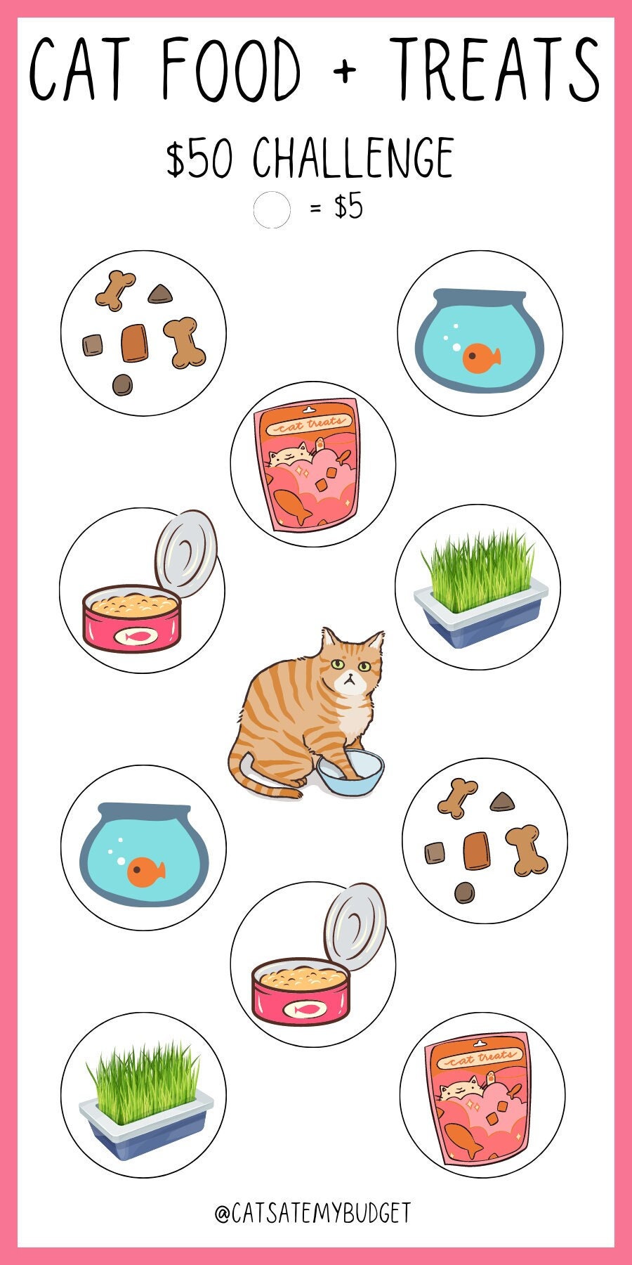 NEW Cat Food Treats MINI Savings Challenge Cash Budgeting A6 Printable