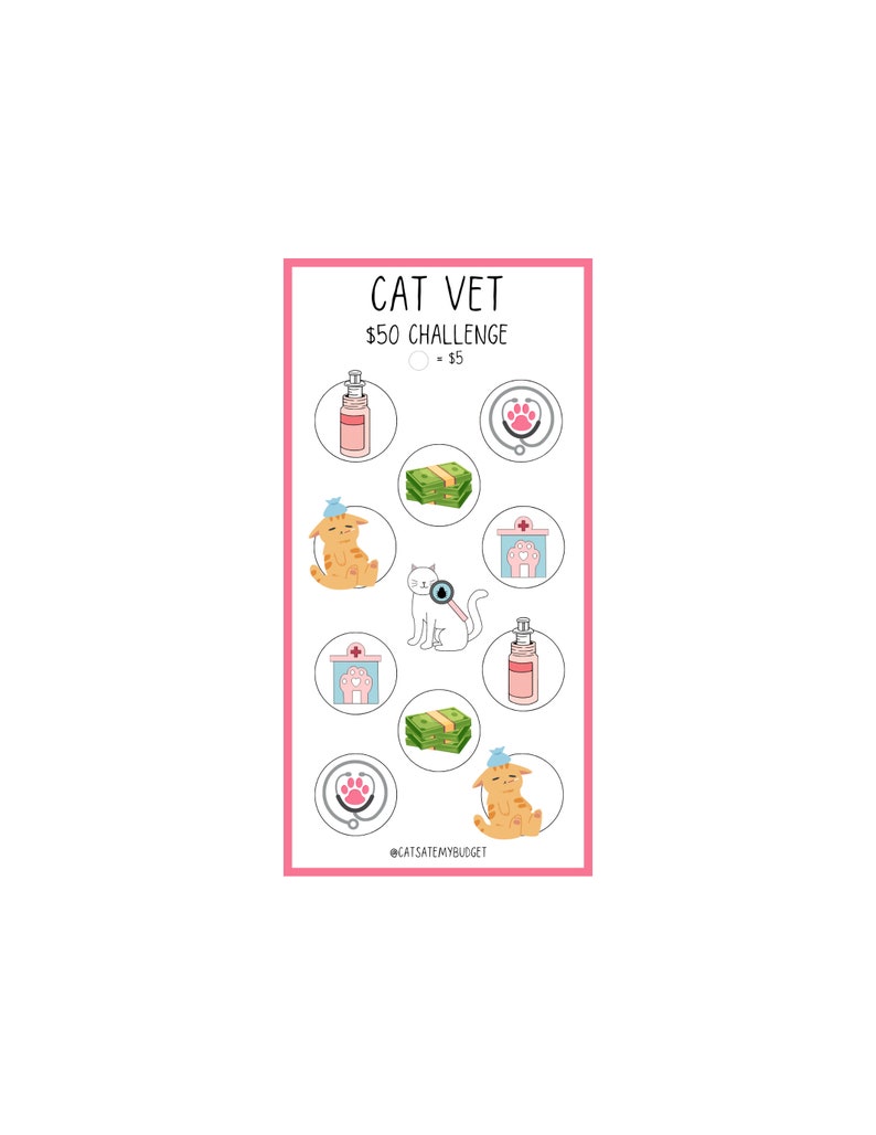 NEW Cat Vet MINI Savings Challenge Cash Budgeting A6 Printable Etsy