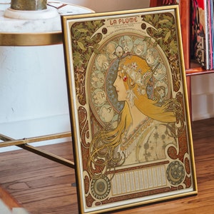 Mucha Zodiac Digital Print – Alphonse Mucha Wall Art, Art Nouveau Instant Download, Rare Vintage Poster, Printable Home Decor Gift