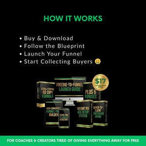 May include: Graphic with the text "HOW IT WORKS" and bullet points: "Buy & Download", "Follow the Blueprint", "Launch Your Funnel", and "Start Collecting Buyers". Includes a computer screen, phone, and several book-like boxes. Text at the bottom reads "FOR COACHES & CREATORS TIRED OF GIVING EVERYTHING AWAY FOR FREE".