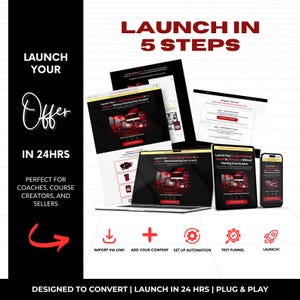 Go High Level 2-Step Sales Funnel Template – Sales Page, Checkout & Thank You Page for Coaches, Creators, Course Sellers, Offer Sales Page