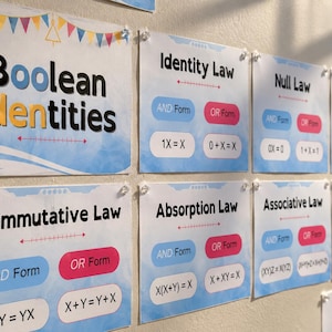 May include: A series of educational posters titled Boolean Identities, Identity Law, Null Law, Inverse Law, Commutative Law, Absorption Law, Associative Law, Distributive Law, and DeMorgan's Law, featuring blue and white backgrounds with red accents.