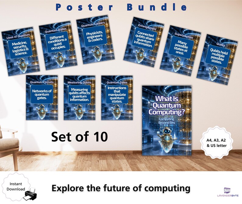 Pu&ograve; includere: Un set di 10 poster educativi intitolato Poster Bundle, sul tema What Is Quantum Computing? Ogni poster mostra riquadri di testo blu con informazioni scientifiche su qubit, circuiti quantistici e porte, insieme a una piccola grafica di robot.