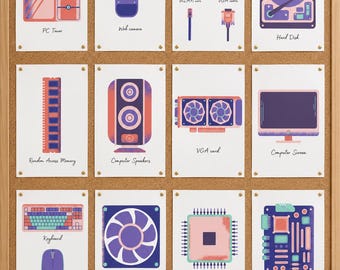 Computer Science Posters Set of 12 | Computer Lab Decor | Technology Posters | Computer Parts Hardware | STEM Classroom Printable Wall Art