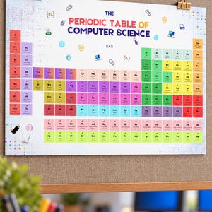 May include: A rectangular poster titled The Periodic Table of Computer Science, featuring a grid of colorful squares with acronyms and text representing various computing concepts, icons, and symbols, secured to a cork board with two metal clips.