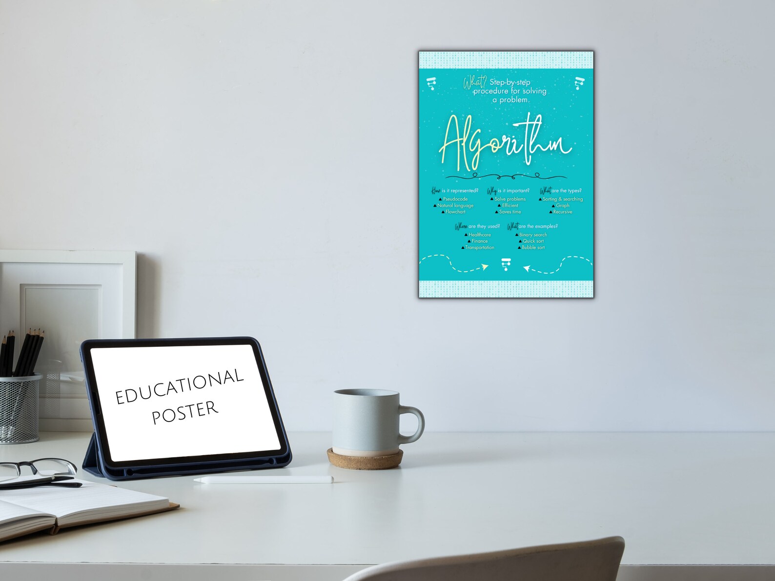 A-level Cheat Sheet Poster Download| What is an Algorithm? Classroom ...