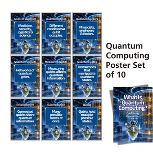 May include: A set of 10 educational posters titled Quantum Computing Poster Set of 10. Each poster features a blue background with a robot graphic and text explaining quantum concepts like states, circuits, gates, entanglement, and superposition.