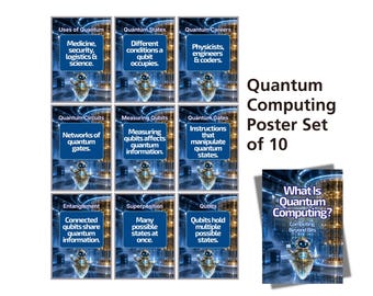 Quantum Computing Posters, Qubits, Superposition, Entanglement, STEM Posters, Computer Science Decor, Future Technology, KS3 GCSE A Level