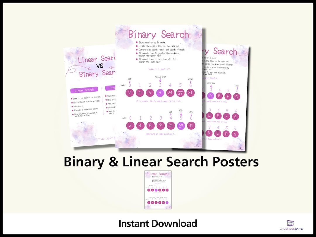 Binary & Linear Search Poster | Computer Science Revision - Etsy
