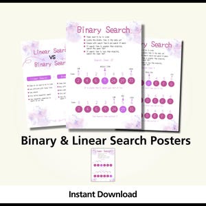Binary & Linear Search Poster | Computer Science Revision