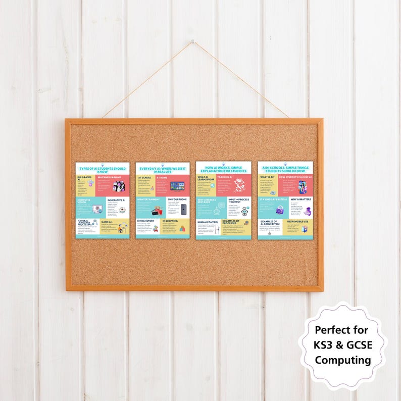 AI Classroom Posters | 4-poster Set for GCSE & KS3 Computing - Etsy