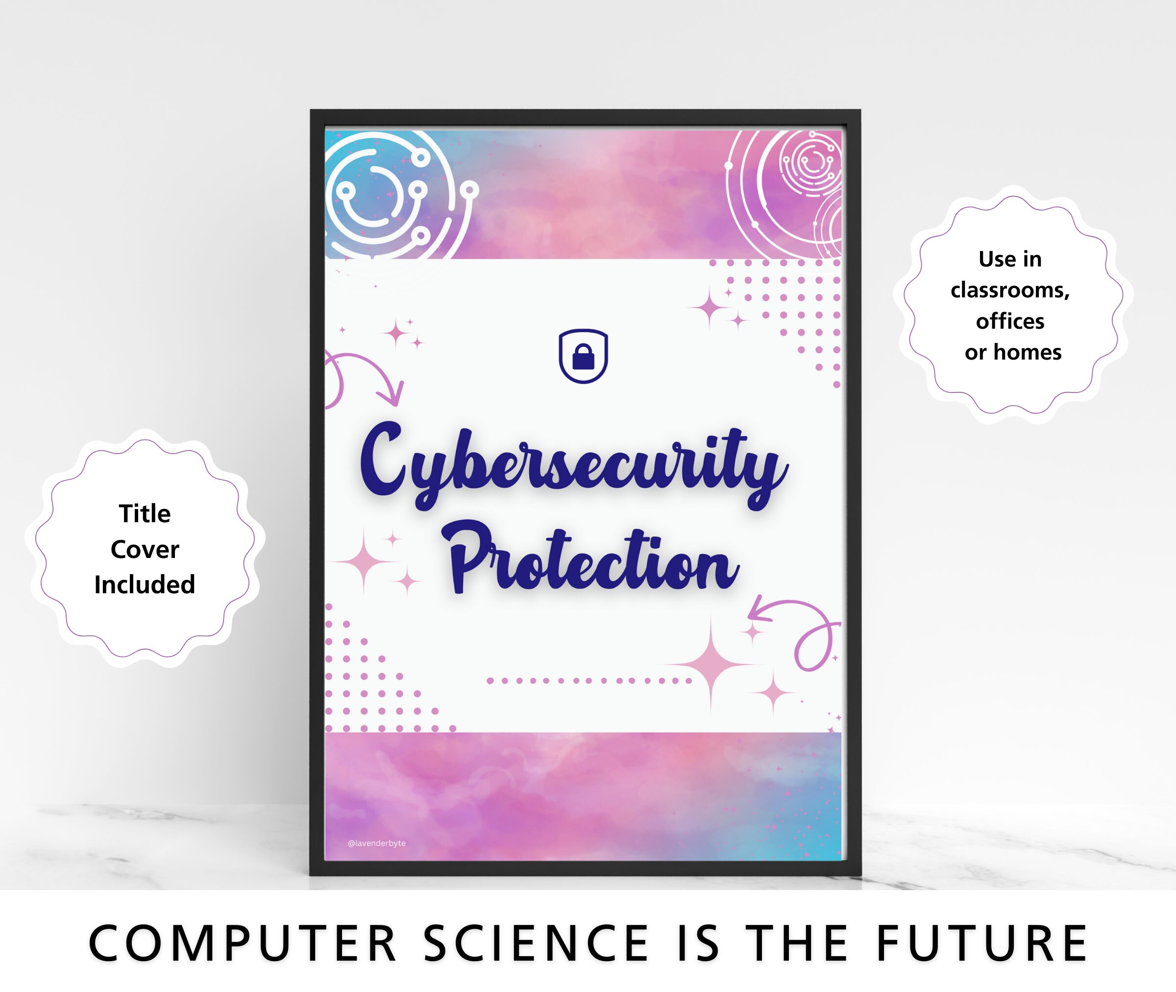 Computer Security Cheat Sheet Posters Technology Classroom Cyber Safety ...