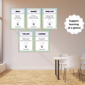 Set di poster sui cicli Python, ciclo For While, intervallo, interruzione, continua, materiale didattico per la classe di informatica GCSE, scuola secondaria di primo e secondo grado (KS3, KS4), decorazione murale per la programmazione, scuola. immagine 8