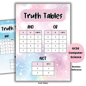 Truth Tables Poster Set | GCSE Computer Science Revision