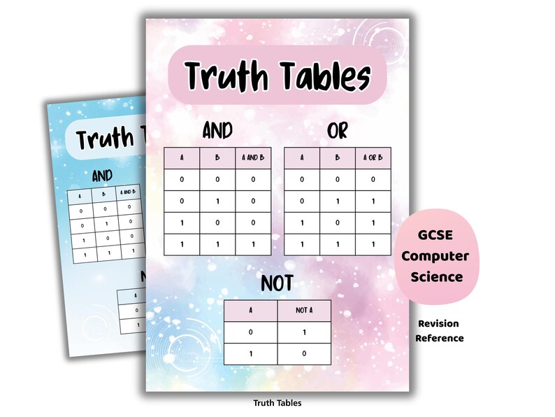 Truth Tables Poster Set | GCSE Computer Science Revision - Etsy Australia